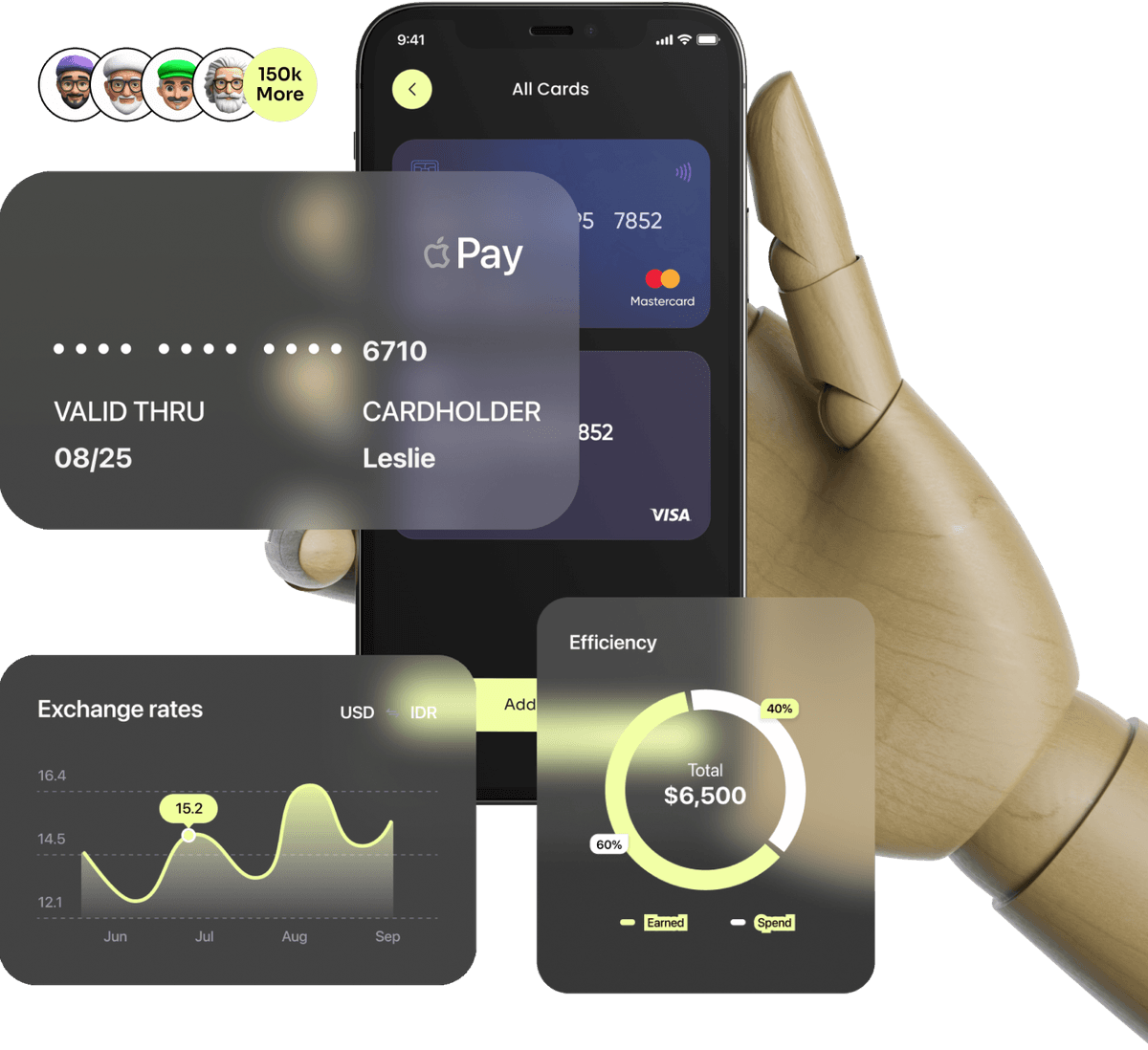 ASE Platform Preview